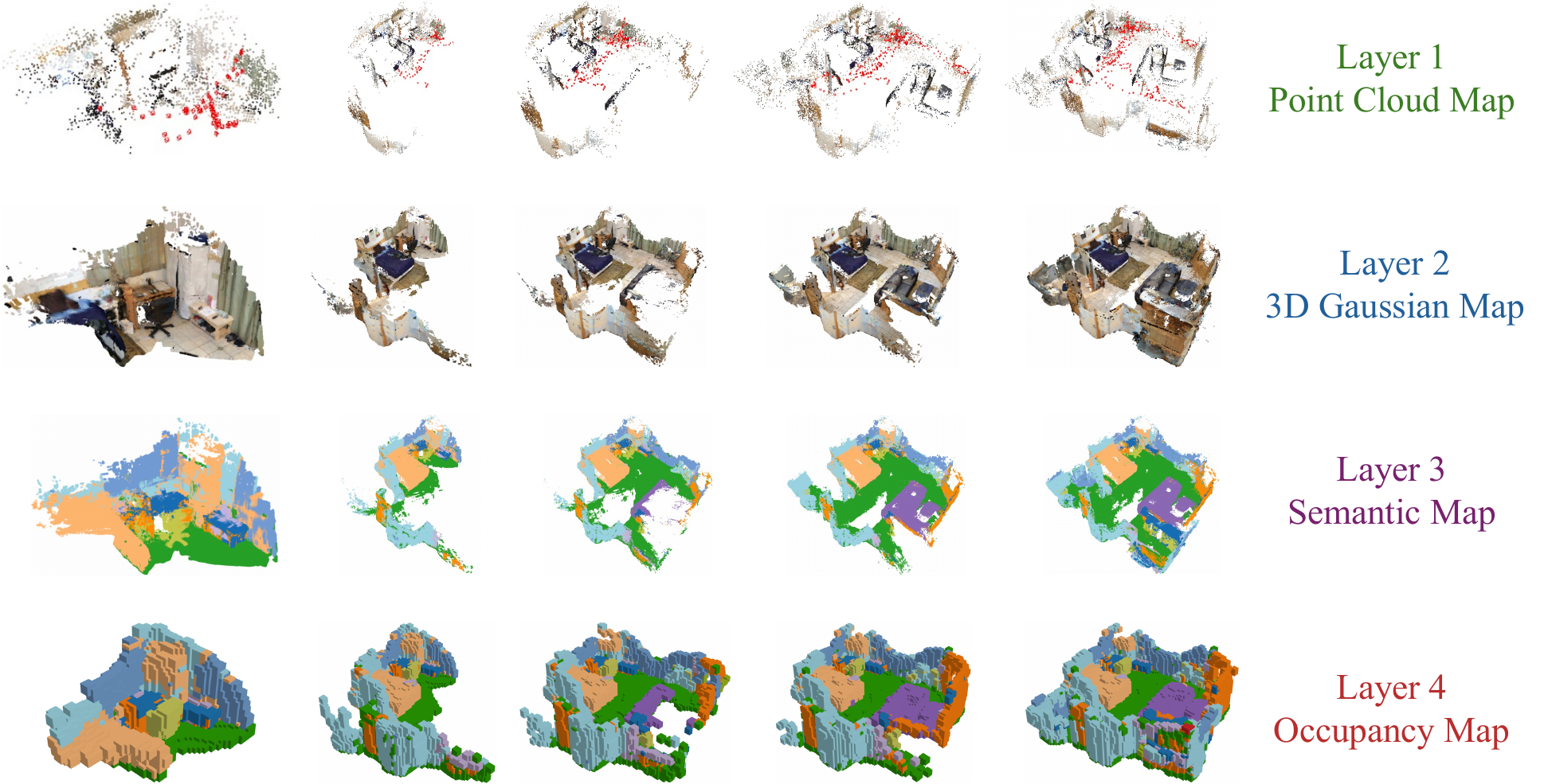 Incremental results of multi-layer map construction for scene0000