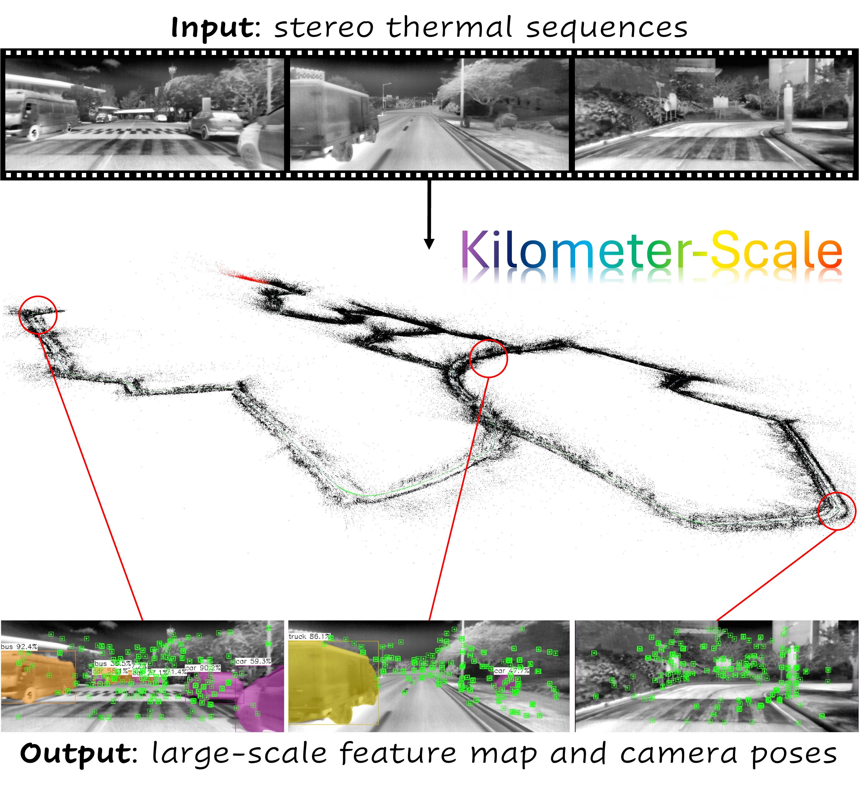 LST-SLAM: A Stereo Thermal SLAM System for Kilometer-Scale Dynamic Environments